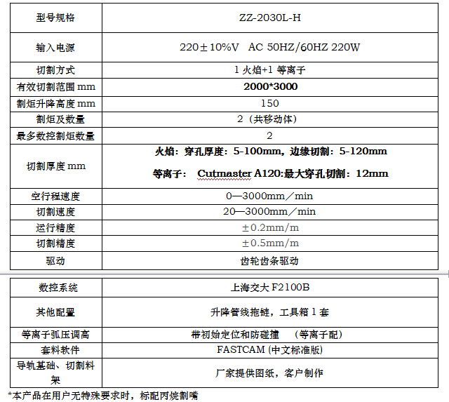 長沙數控化等離子設備,長沙激光切割設備,長沙焊接成套設備,長沙聚才機電設備有限公司