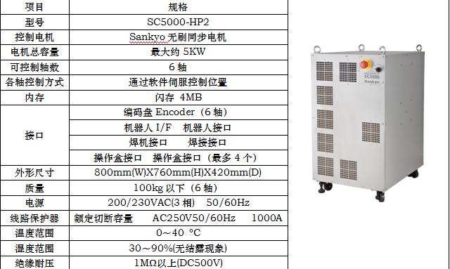 長沙數(shù)控化等離子設備,長沙激光切割設備,長沙焊接成套設備,長沙聚才機電設備有限公司 長沙數(shù)控化等離子設備,長沙激光切割設備,長沙焊接成套設備,長沙聚才機電設備有限公司