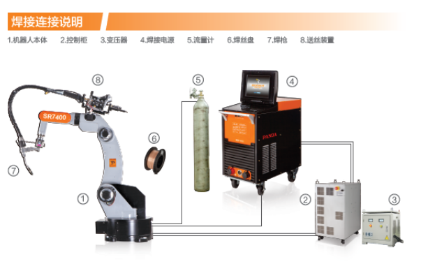 長沙數(shù)控化等離子設備,長沙激光切割設備,長沙焊接成套設備,長沙聚才機電設備有限公司 長沙數(shù)控化等離子設備,長沙激光切割設備,長沙焊接成套設備,長沙聚才機電設備有限公司