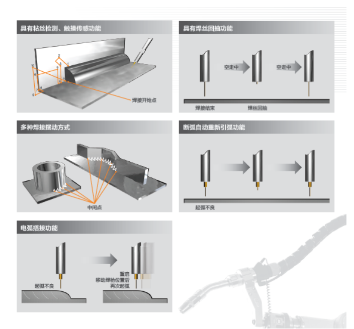 長沙數(shù)控化等離子設備,長沙激光切割設備,長沙焊接成套設備,長沙聚才機電設備有限公司 長沙數(shù)控化等離子設備,長沙激光切割設備,長沙焊接成套設備,長沙聚才機電設備有限公司